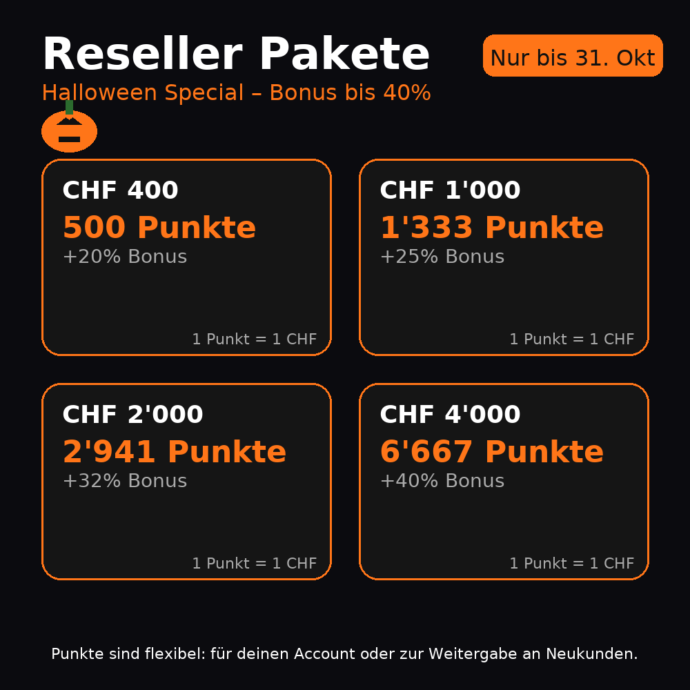 4. Advent Reseller Packages